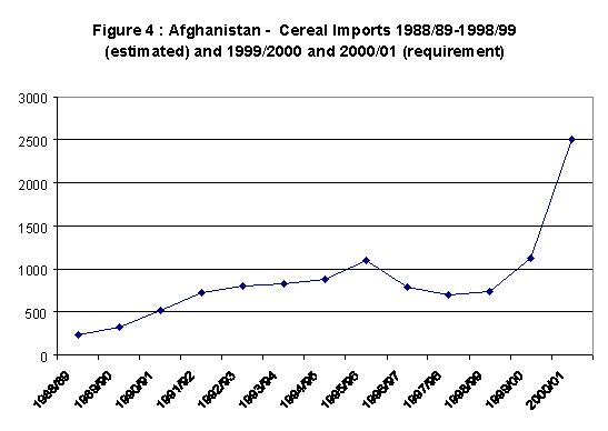 Undisplayed Graphic