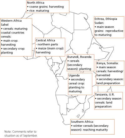 Crop Prospects and Food Situation