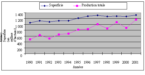 Undisplayed Graphic