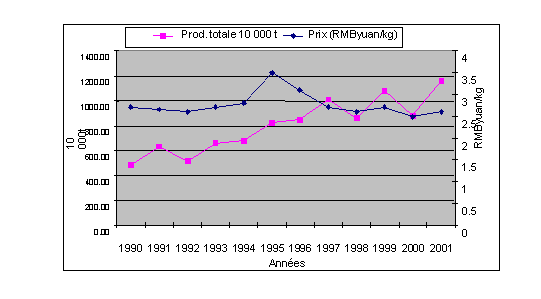 Undisplayed Graphic