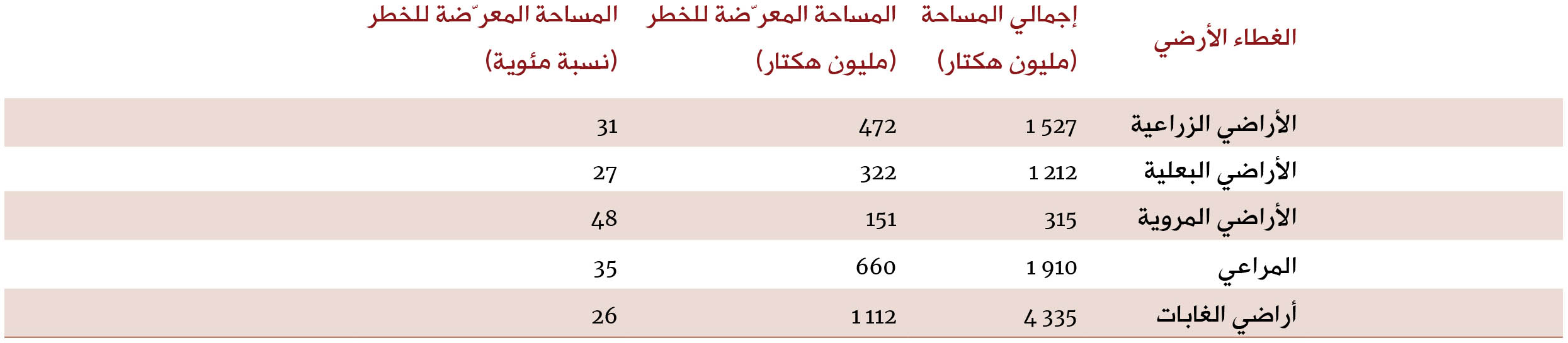 المصدر: Coppus، سيصدر قريبا.