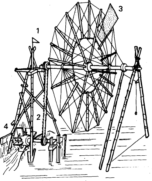 Water lifting devices