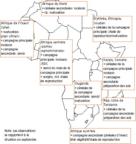 Perspectives de rcoltes et situation alimentaire 