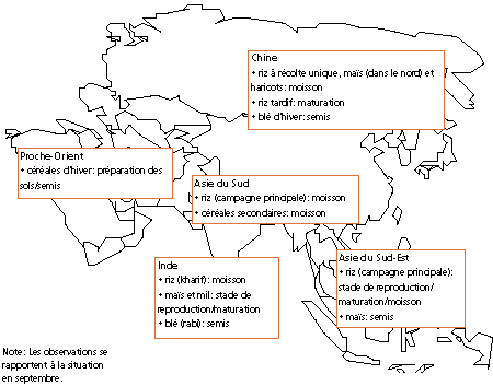 Perspectives de rcoltes et situation alimentaire 