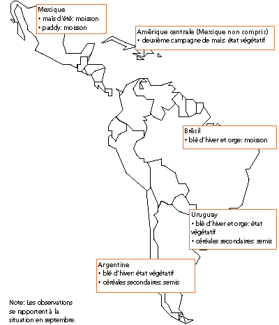 Perspectives de rcoltes et situation alimentaire 