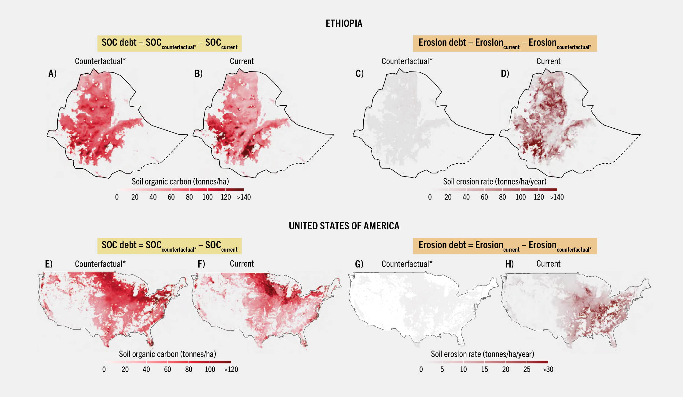 Eight maps comparing natural (counterfactual) and current levels of soil organic carbon and soil erosion in Ethiopia and the United States of America: both countries show clear hotspots of soil organic carbon loss and increased erosion rates.