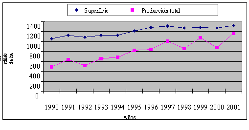 Undisplayed Graphic