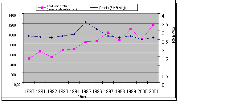 Undisplayed Graphic