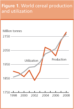 Crop Prospects and Food Situation