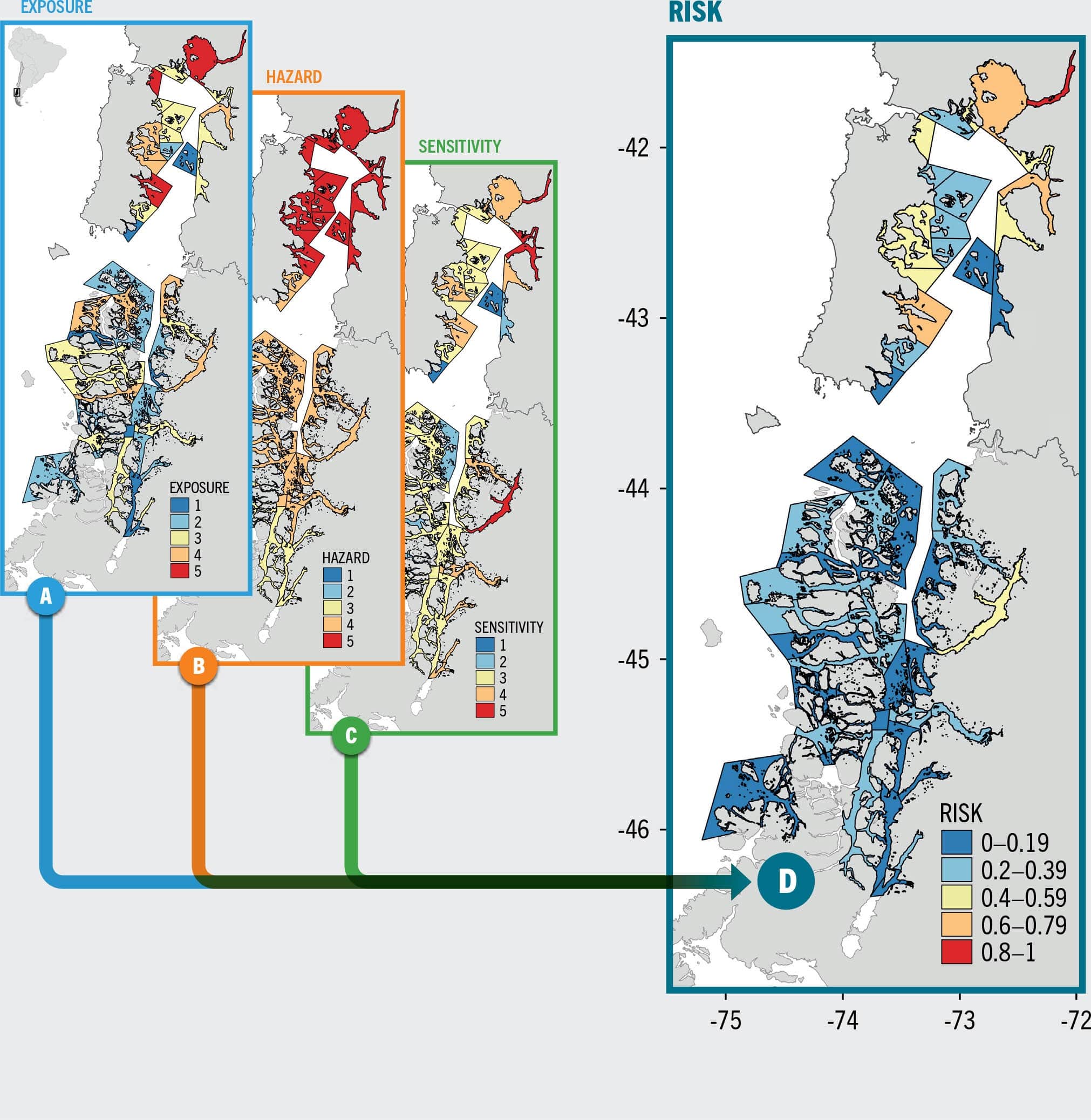 SOURCE: Adapted from Soto, D., León-Muñoz, J., Garreaud, R., Quiñones, R.A. & Morey, F. 2021. Scientific warnings could help to reduce farmed salmon mortality due to harmful algal blooms. Marine Policy, 132: 104705. https://doi.org/10.1016/j.marpol.2021.104705