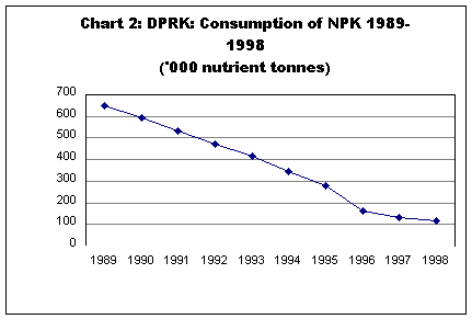 Undisplayed Graphic