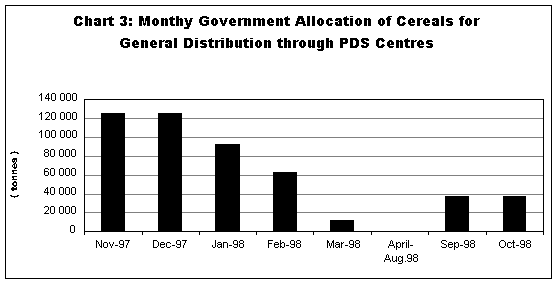 Undisplayed Graphic