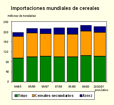 Undisplayed Graphic