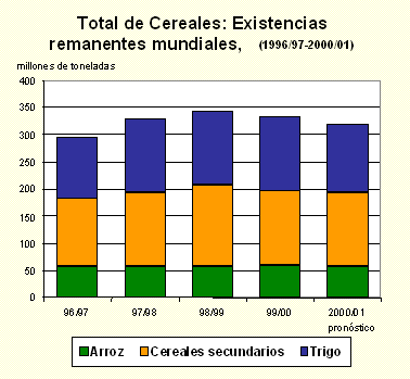 Undisplayed Graphic