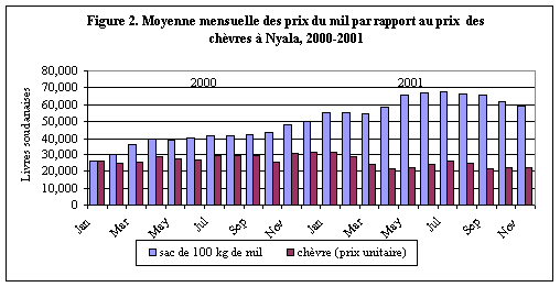 Undisplayed Graphic