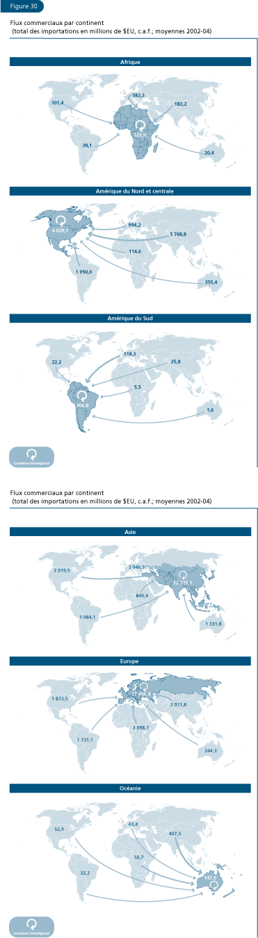 EL ESTADO MUNDIAL DE LA PESCA Y LA ACUICULTURA 2006
