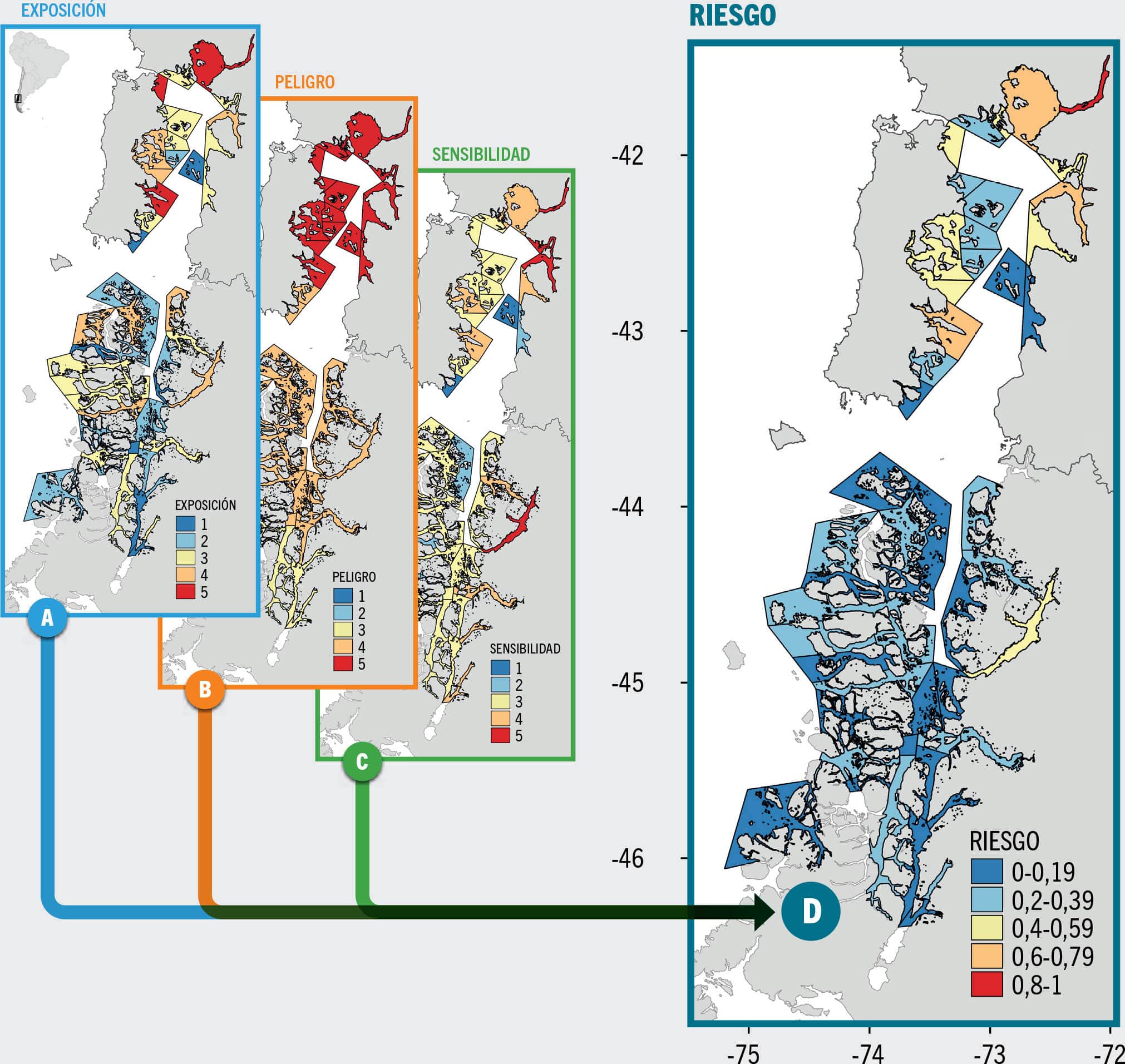 FUENTE: Adaptación de Soto, D., León-Muñoz, J., Garreaud, R., Quiñones, R.A. y Morey, F. 2021. Scientific warnings could help to reduce farmed salmon mortality due to harmful algal blooms. Marine Policy, 132: 104705. https://doi.org/10.1016/j.marpol.2021.104705