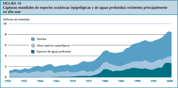 figura 10