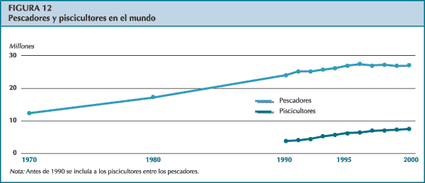 figura 12