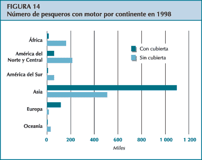 figura 14