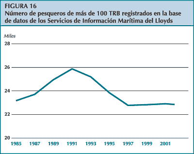 figura 16