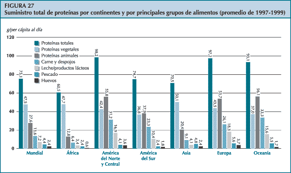 figura 27