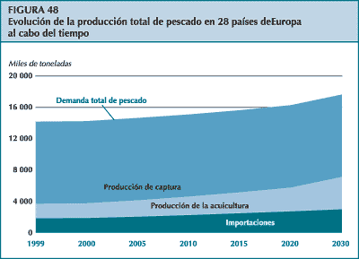 figura 48