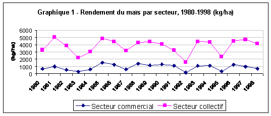 Undisplayed Graphic