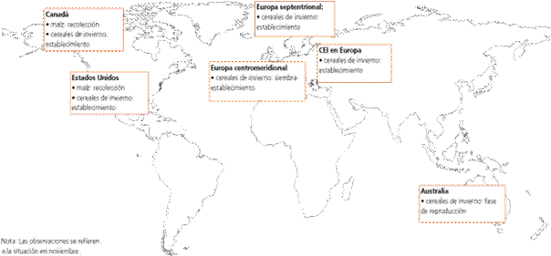 Perspectivas de cosechas y situacin alimentaria