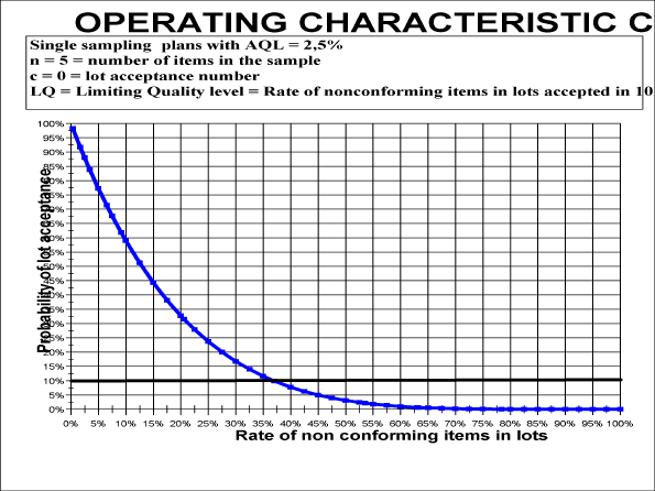 Undisplayed Graphic