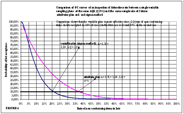 Undisplayed Graphic