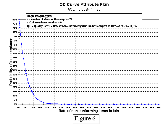 Undisplayed Graphic