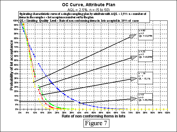 Undisplayed Graphic