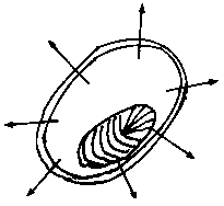 Air expansion in cocoon cavity and partially replaced with steam at high temperature permeation part.