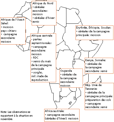 Perspectives de rcoltes et situation alimentaire 