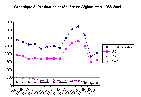 Undisplayed Graphic