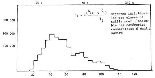 Figure 3b