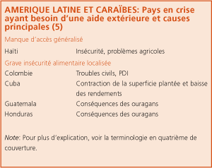 Perspectives de rcoltes et situation alimentaire 