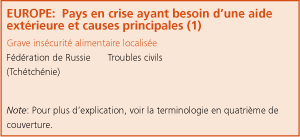 Perspectives de rcoltes et situation alimentaire 