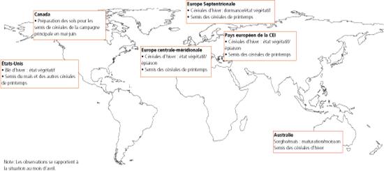 Perspectives de rcoltes et situation alimentaire 