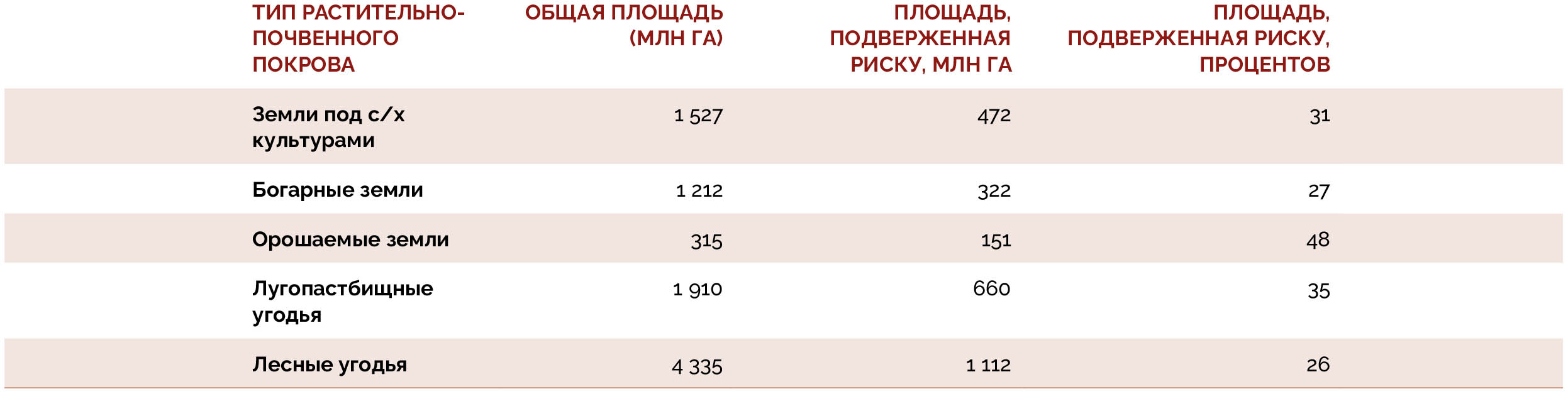 Источник: Coppus, готовится к печати.