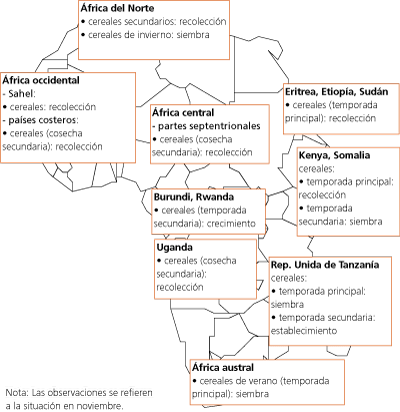 Perspectivas de Cosechas y Situacin Alimentaria