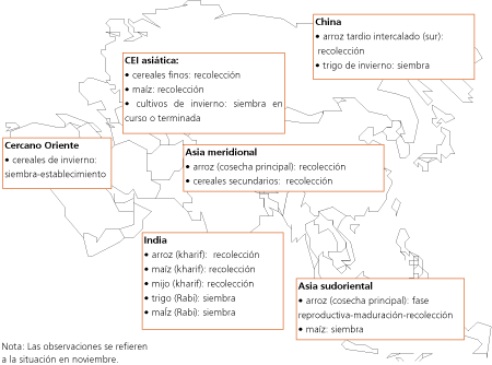 Perspectivas de Cosechas y Situacin Alimentaria