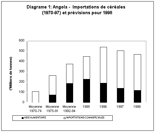 Undisplayed Graphic