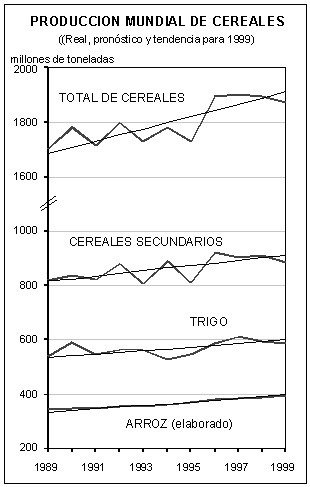 Undisplayed Graphic