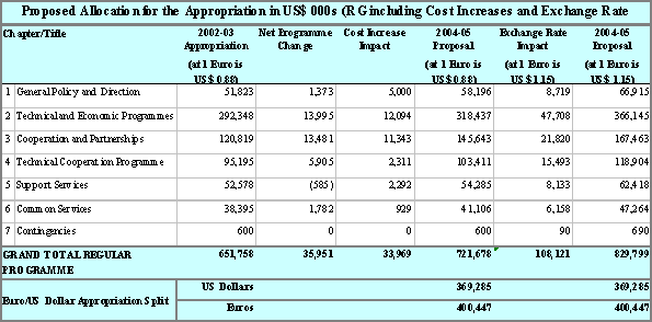 Undisplayed Graphic