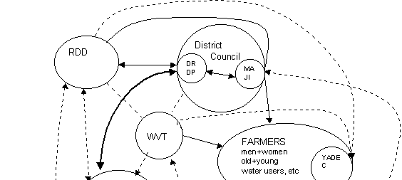 Diagrama de Venn