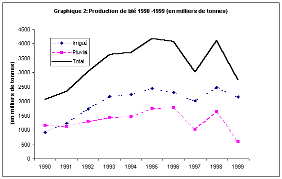 Undisplayed Graphic