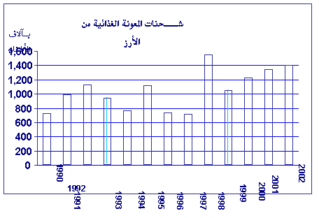 Undisplayed Graphic