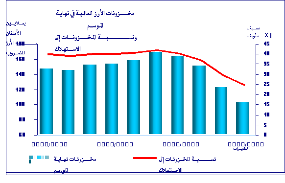 Undisplayed Graphic